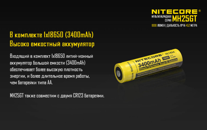 Ліхтар Nitecore MH25GT 