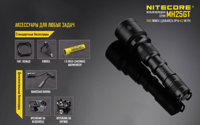 Ліхтар Nitecore MH25GT 