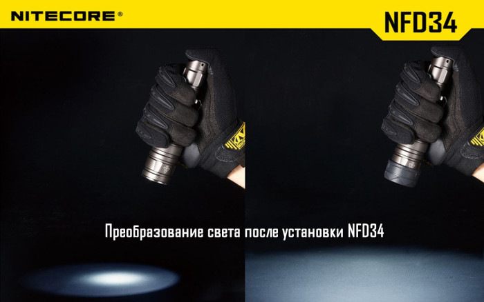 Фільтр Nitecore NFR34, червоний 