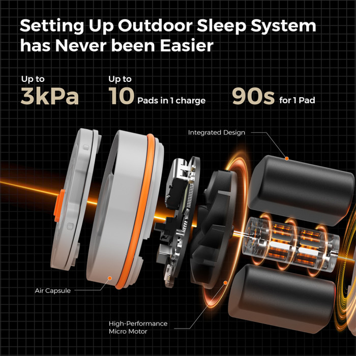 Килимок самонадувний Flextail Tiny Slleeping Pad R05 AVS, помаранчевий 