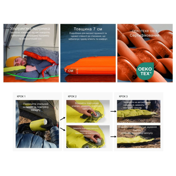 Килимок самонадувний Flextail Tiny Slleeping Pad R05 AVS, помаранчевий 