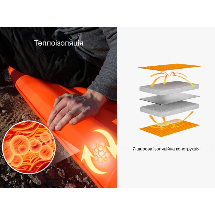 Килимок самонадувний Flextail Tiny Slleeping Pad R05 AVS, помаранчевий 