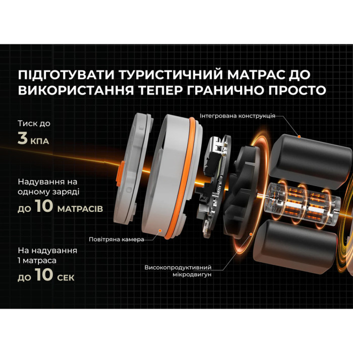 Матрац туристичний самонадувний одномісний Flextail R03 AVS Regular надлегкий, 183х65х7 см з насосною капсулою AVS, зелений 