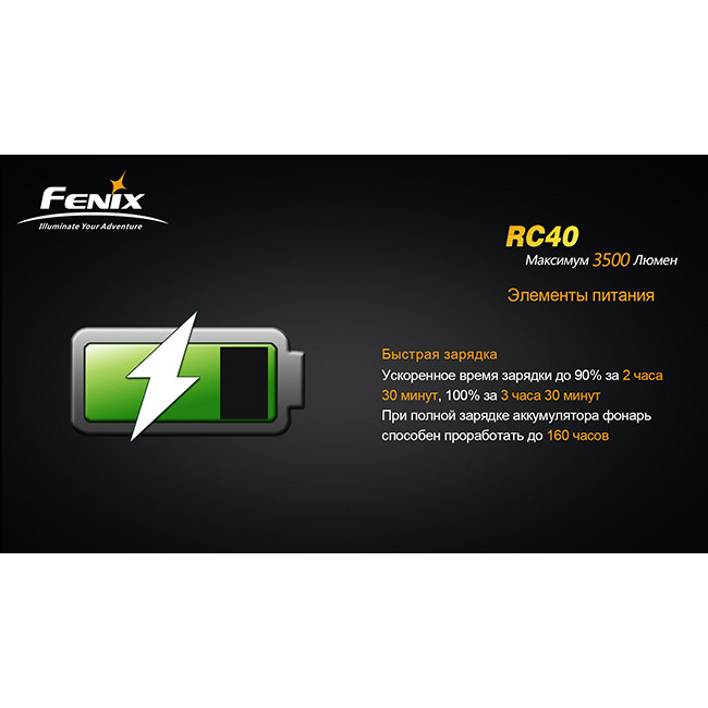 Ліхтар Fenix RC40 Cree XM-L (U2) 