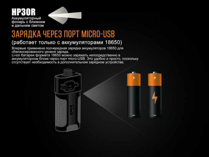 Налобний ліхтар Fenix HP30R Cree XM-L2, XP-G2 (R5) (чорний) 