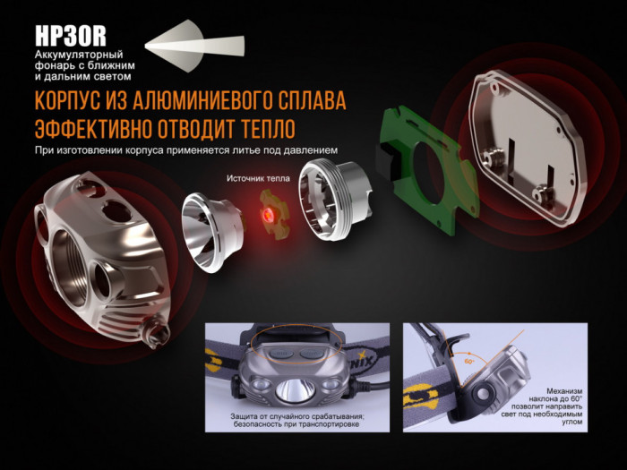 Налобний ліхтар Fenix HP30R Cree XM-L2, XP-G2 (R5) (чорний) 