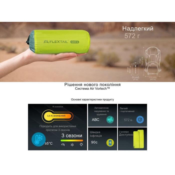 Килимок самонадувний Flextail Tiny Slleeping Pad R03 AVS, зелений 