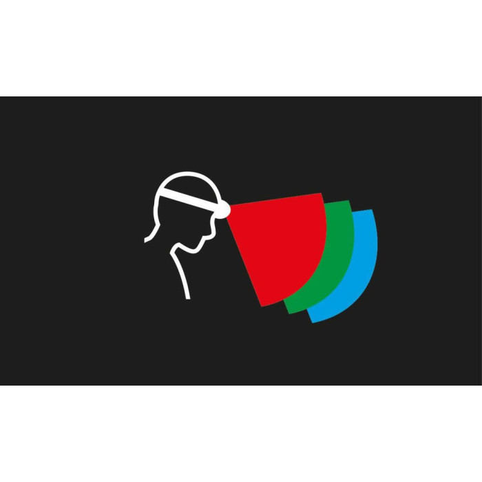 Ліхтарик Petzl ARIA 1 RGB CAMO 