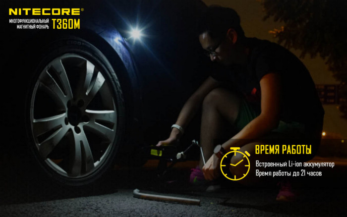 Ліхтар Nitecore T360M 