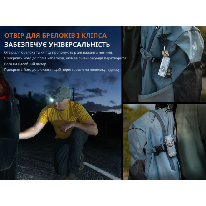 Ліхтар наключний Fenix E06R сірий (Відкрита упаковка) 