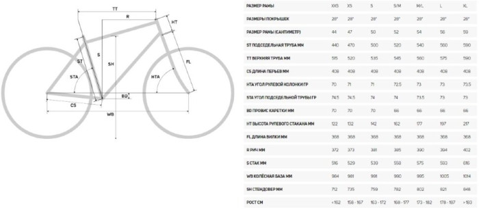 Велосипед Merida 2020 reacto disc ltd xl матовий /блискучий чорний (білий) 