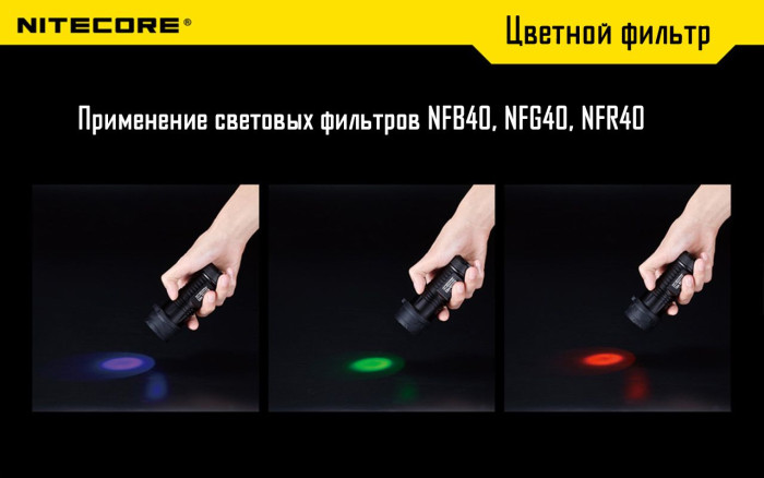 Фільтр Nitecore NFG40, зелений 