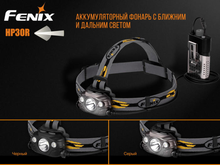 Налобний ліхтар Fenix HP30R Cree XM-L2, XP-G2 (R5) (сірий) 