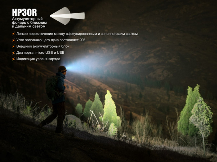 Налобний ліхтар Fenix HP30R Cree XM-L2, XP-G2 (R5) (сірий) 