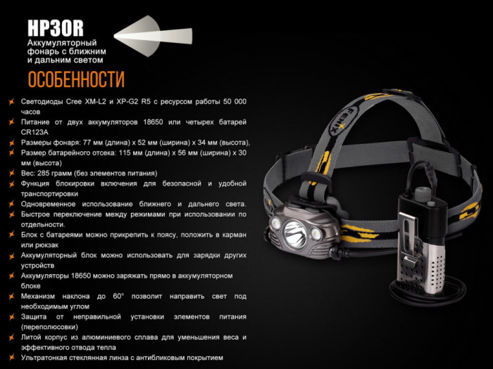Налобний ліхтар Fenix HP30R Cree XM-L2, XP-G2 (R5) (сірий) 