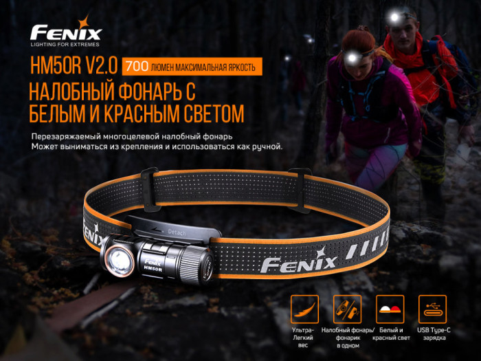 Ліхтар налобний Fenix HM50R V2.0 (відновлений/ ремонтзʼєднання плати/ відкрита упаковка) 