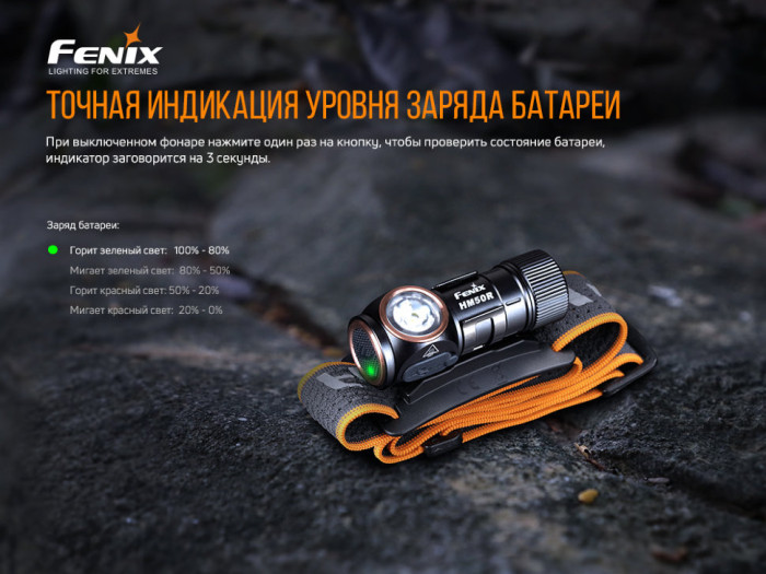 Ліхтар налобний Fenix HM50R V2.0 (відновлений/ ремонтзʼєднання плати/ відкрита упаковка) 