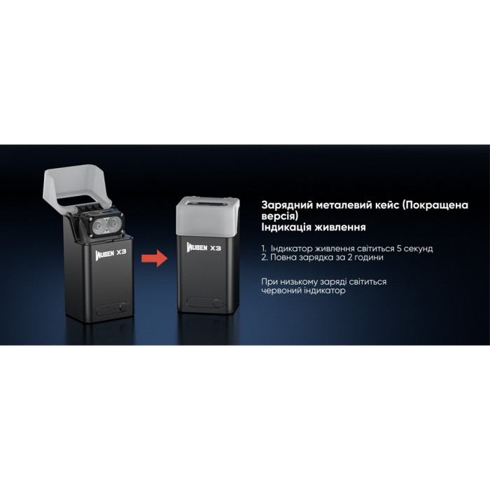 Ліхтар Wuben X3 Pro, зелений 