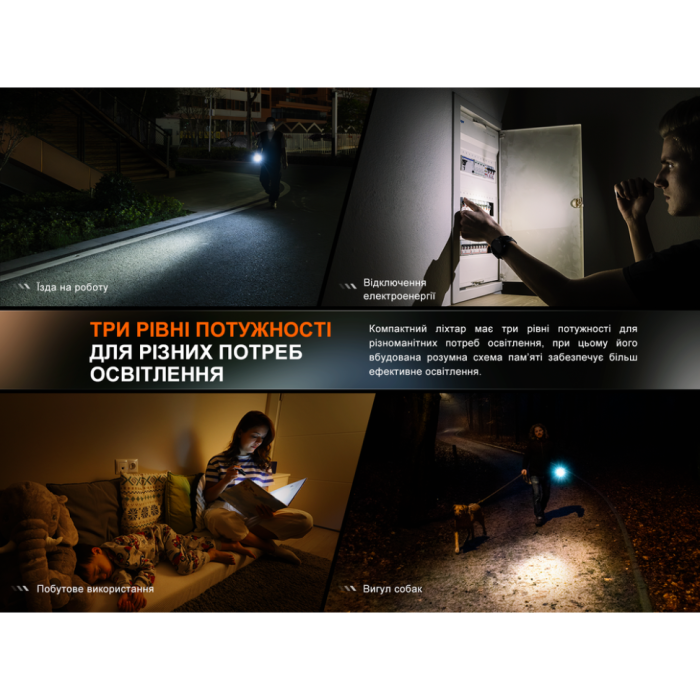 Ліхтар ручний Fenix E12 V3.0 (пошкоджена упаковка) 