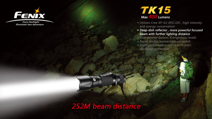 Тактичний Ліхтар Fenix TK15, сірий, Cree XP-G2 R5 LED, 450 люмен 