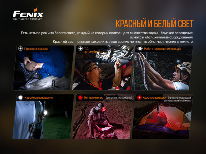 Ліхтар налобний Fenix HM50R V2.0 (відновлений/ відкрита упаковка/ замінено червоний світлодіод) 