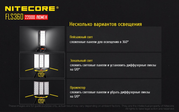 Польова система освітлення Nitecore FLS-360 