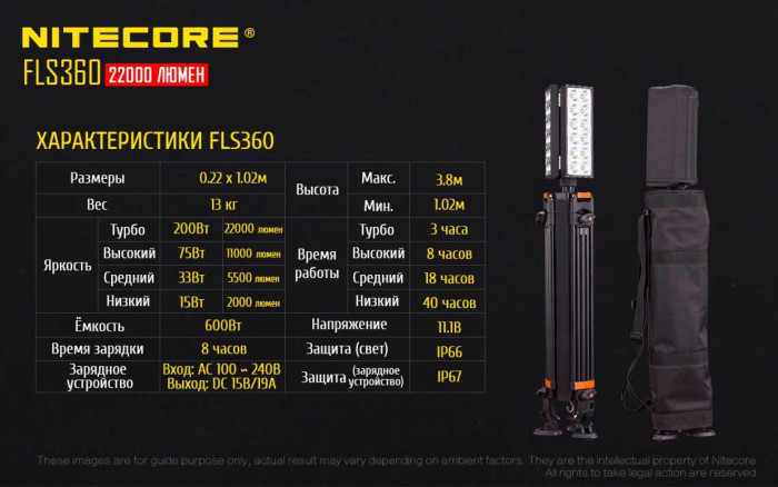 Польова система освітлення Nitecore FLS-360 