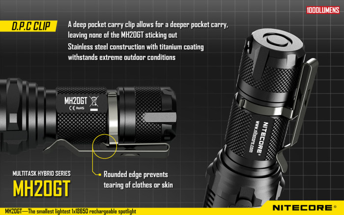 Ліхтар Nitecore MH20GT 