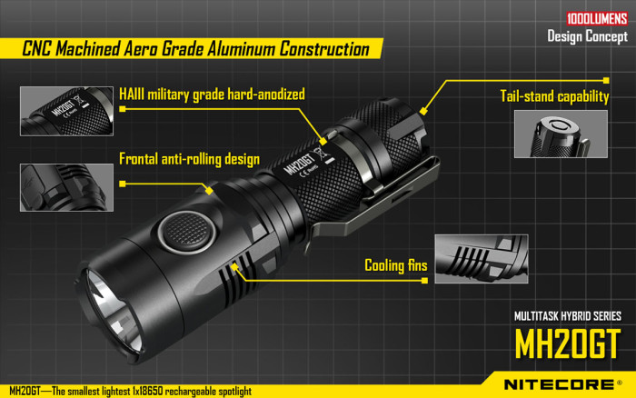 Ліхтар Nitecore MH20GT 