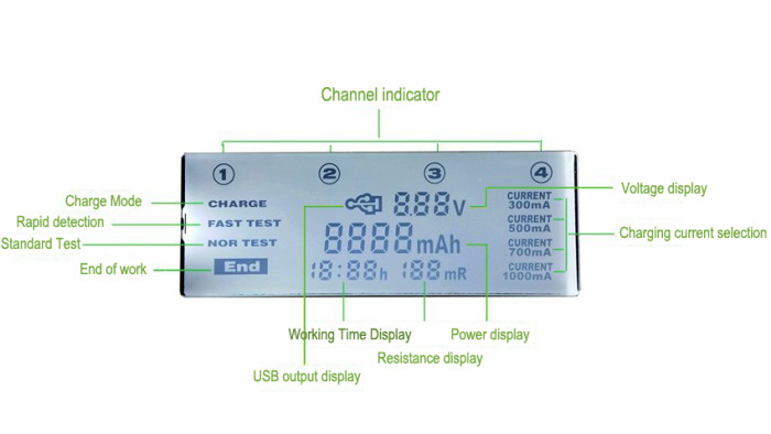 Зарядний пристрій Liitokala Lii-500, 4 канали, Ni-Mh/Li-ion, 220v/12v, Powerbank, Test 