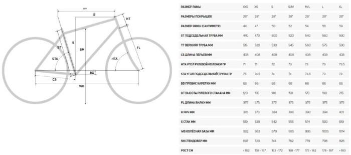 Велосипед Merida 2020 scultura disc 400 S шовк Світло-блакитний(сріблясто-блакитний) 