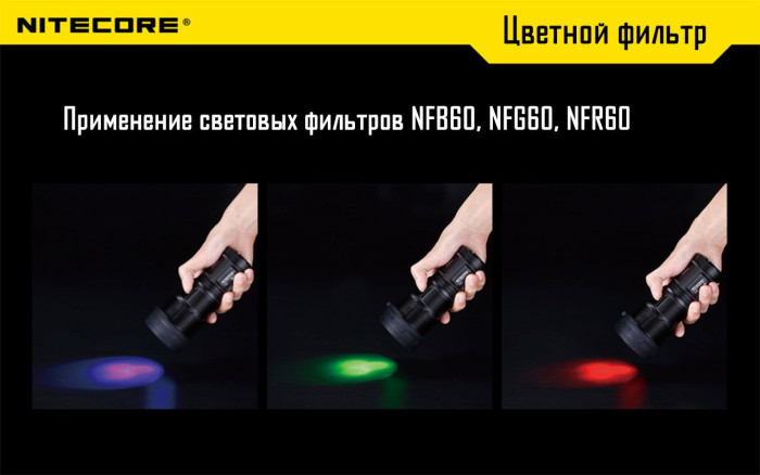 Фільтр Nitecore NFB60, синій 