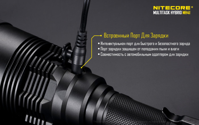 Ліхтар Nitecore MH41 