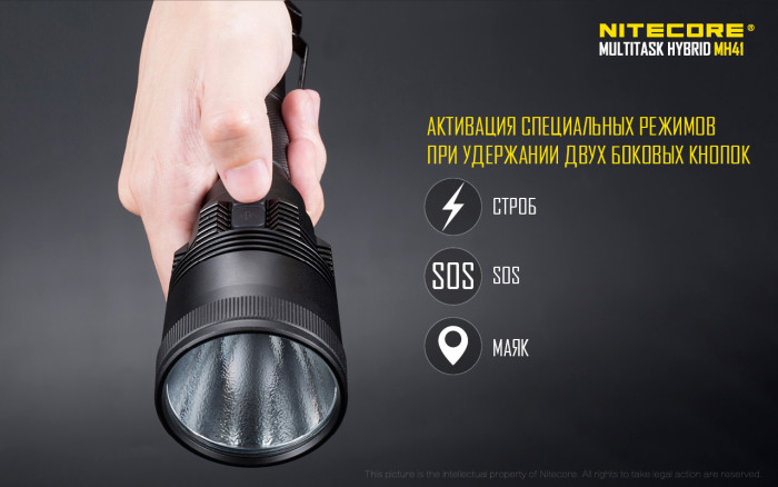 Ліхтар Nitecore MH41 