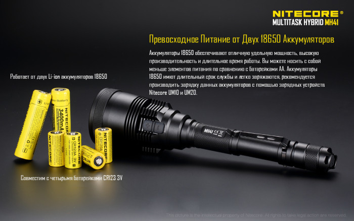 Ліхтар Nitecore MH41 