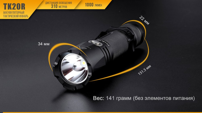 Ліхтар Fenix TK20R Cree XP-L HI V3 + Multitool Fonarik 2020 акційний