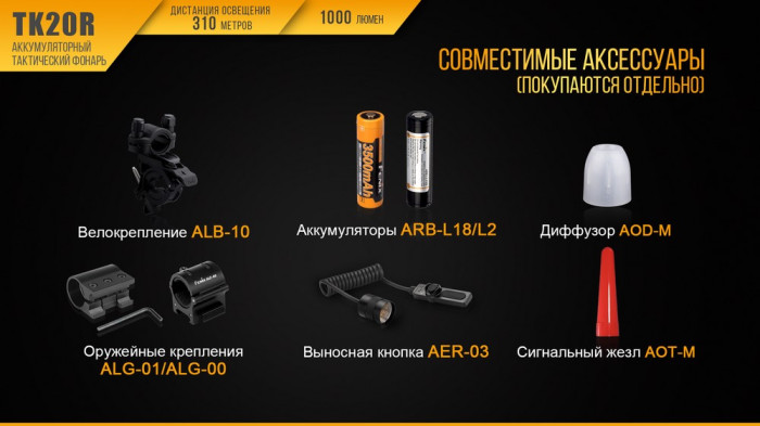 Ліхтар Fenix TK20R Cree XP-L HI V3 + Multitool Fonarik 2020 акційний