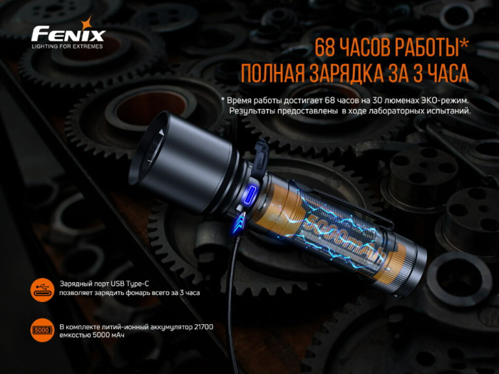 Ліхтар ручний Fenix C7 (пошкоджена упаковка, вм'ятини, відсутній чохол) 