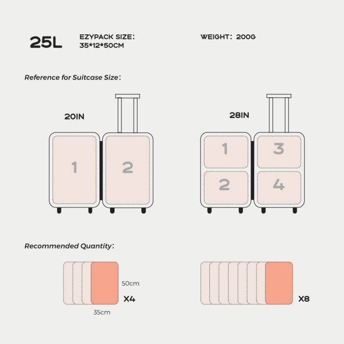 Набір для вакуумного пакування Flextail (EZY PACK+EZY PUMP SET), 1 пакет + насос 