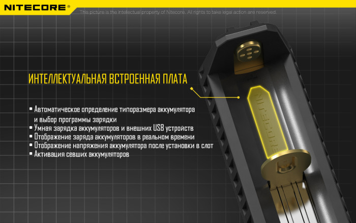 Зарядний пристрій Power Bank Nitecore F1 