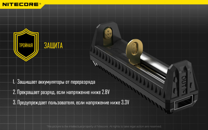 Зарядний пристрій Power Bank Nitecore F1 