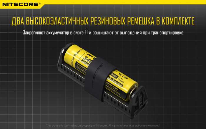 Зарядний пристрій Power Bank Nitecore F1 