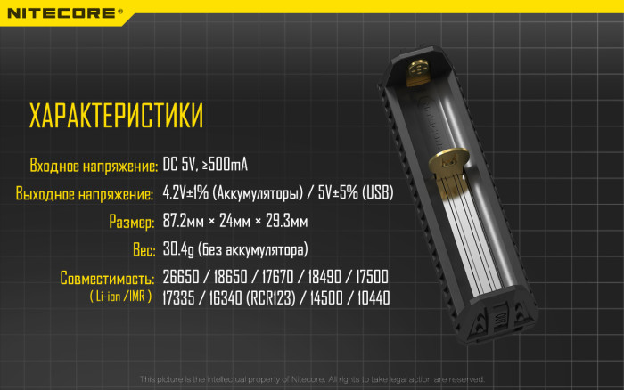 Зарядний пристрій Power Bank Nitecore F1 
