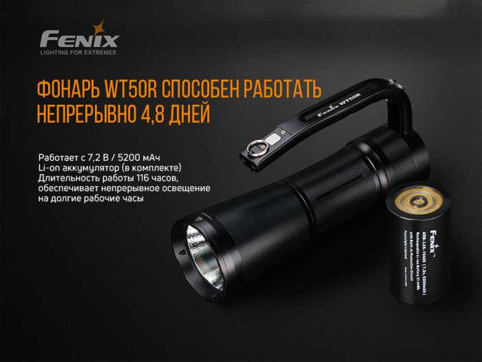 Ліхтар Fenix WT50R 