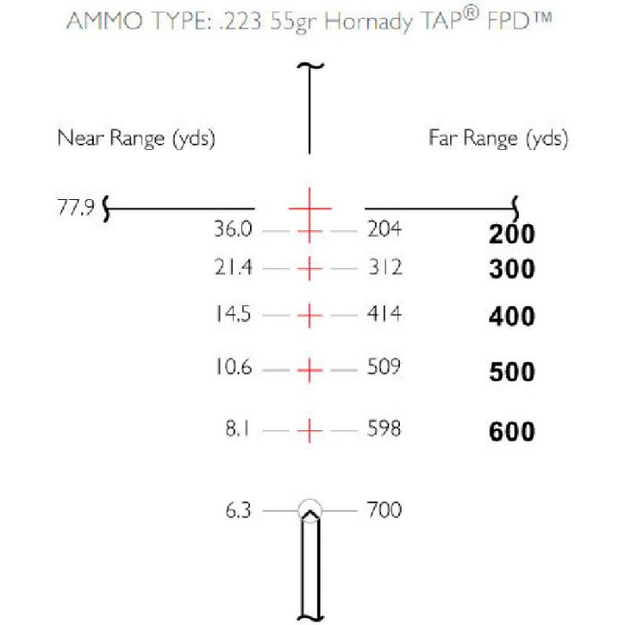 Приціл Hawke Vantage 30 WA 3-9х42 , 30 mm, сітка 223/308, підсвічування 