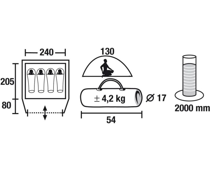 Намет High Peak Nevada 4-світло-зелена /темно-зелена (10086) 