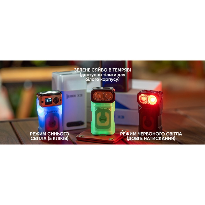 Ліхтар Wuben X3, чорний 