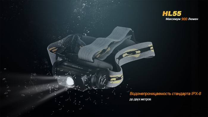 Ліхтар налобний Fenix HL55 XM-L2 U2 + Multitool Fonarik 2020 акційний 