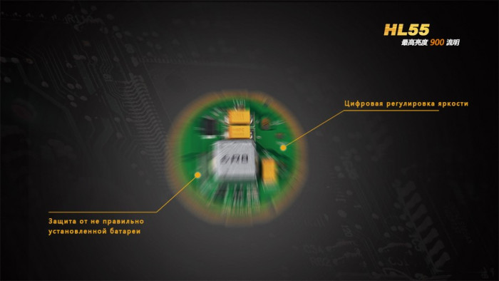 Ліхтар налобний Fenix HL55 XM-L2 U2 + Multitool Fonarik 2020 акційний 