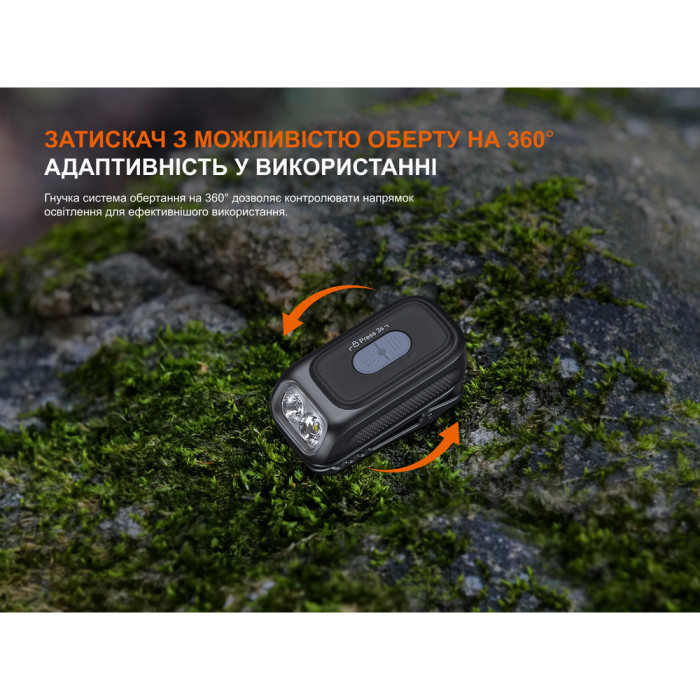 Ліхтар з кліпсою Fenix E04R, чорний 